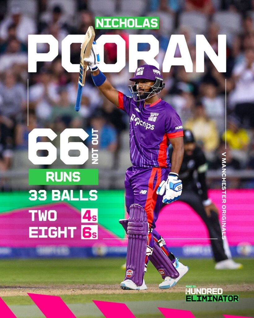 Nicholas Pooran strikerate